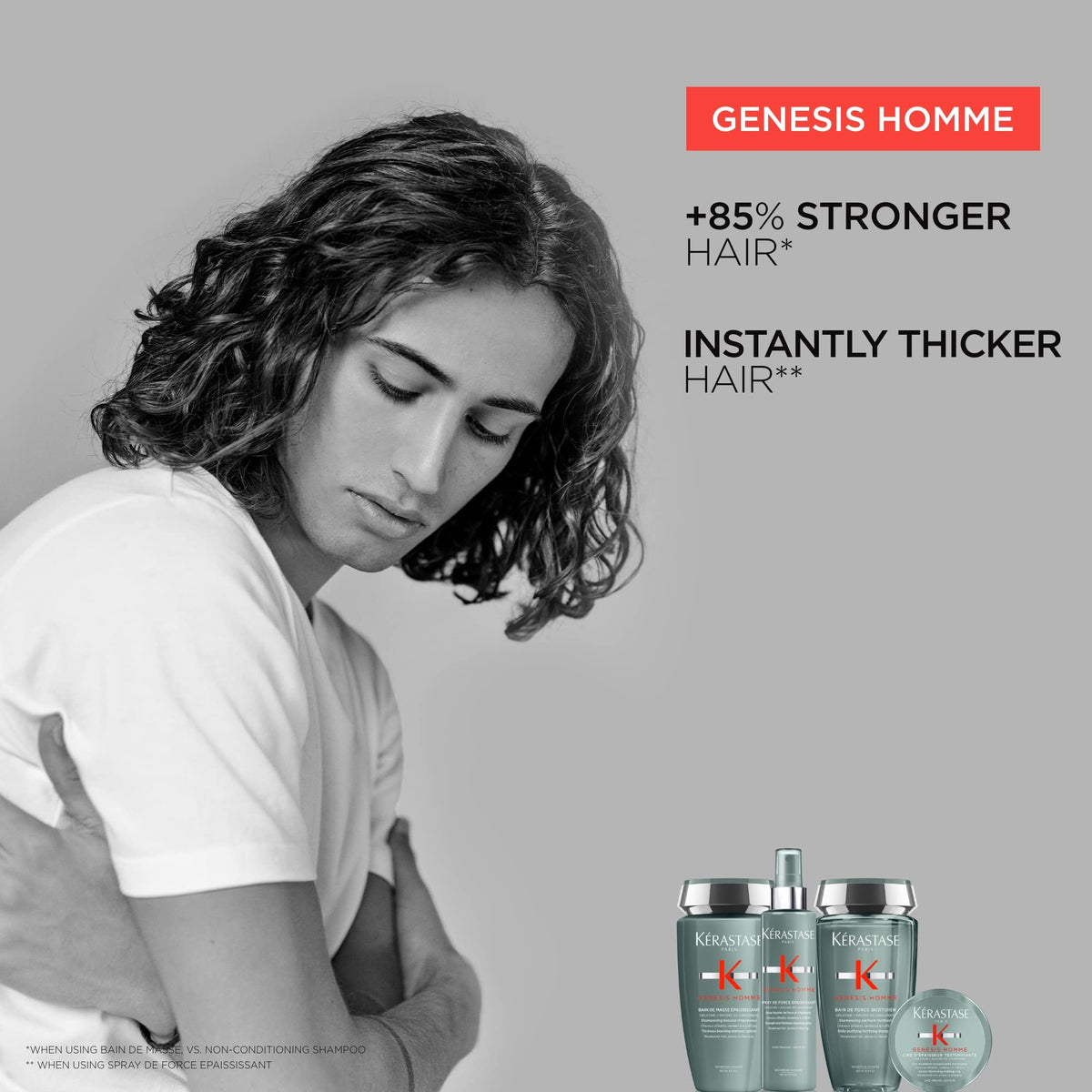 KÉRASTASE Genesis Homme Texturizing Wax Pomade with other hair products