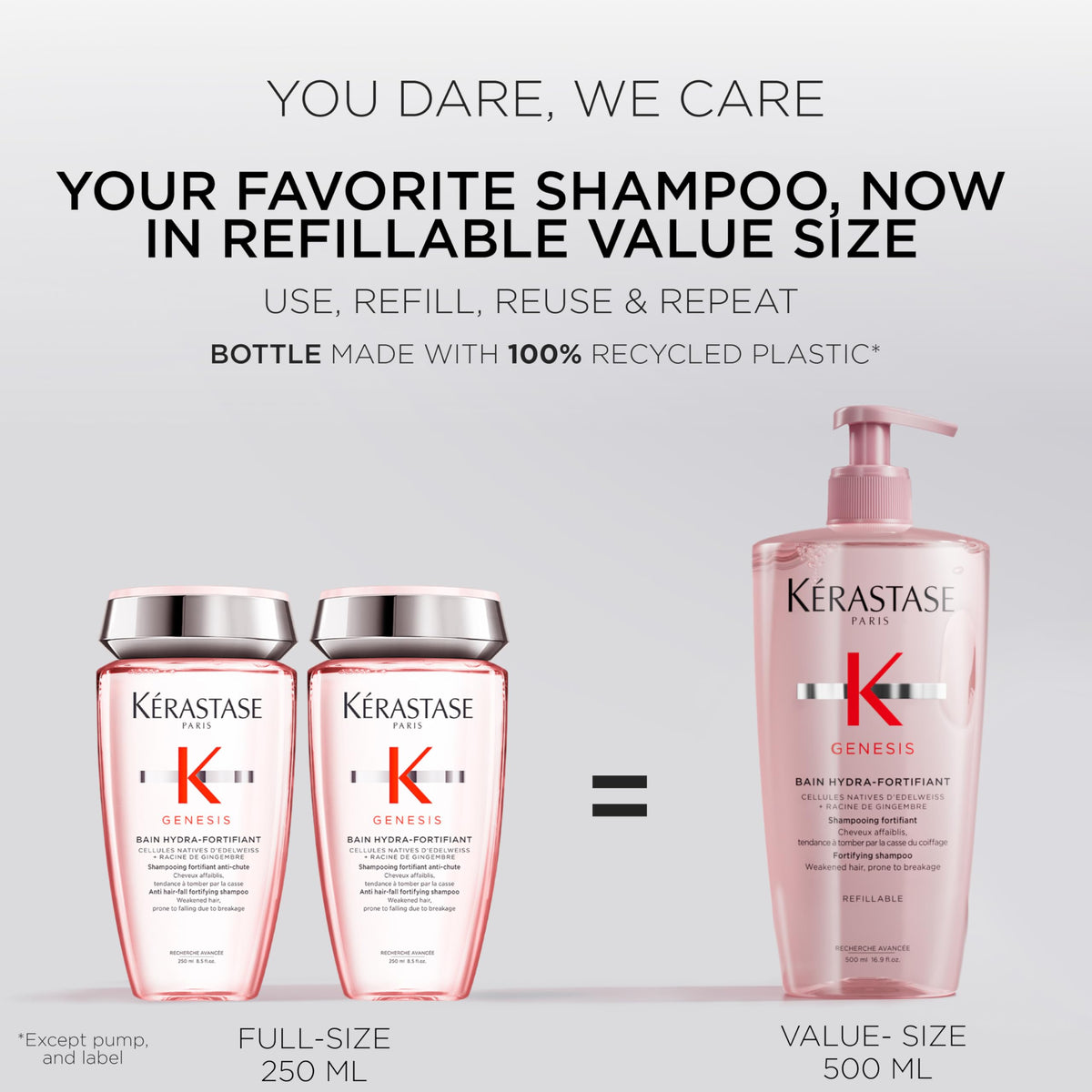 KÉRASTASE Genesis Hydra-Fortifiant Shampoo bottle with cap