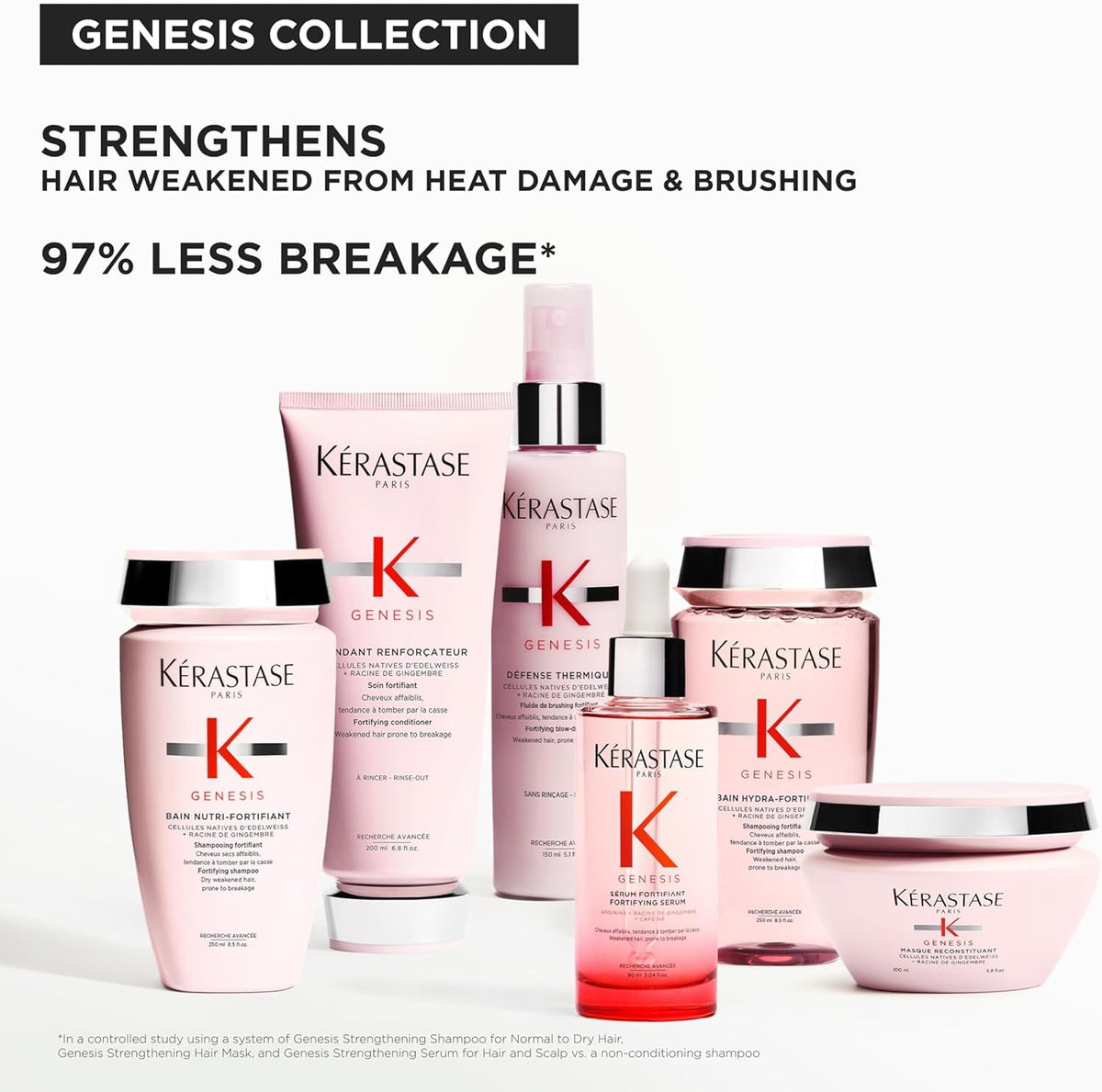 KÉRASTASE Genesis Shampoo back label details