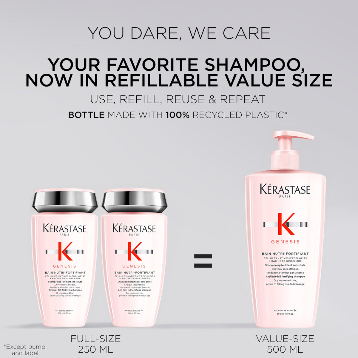 KÉRASTASE Genesis Shampoo packaging details