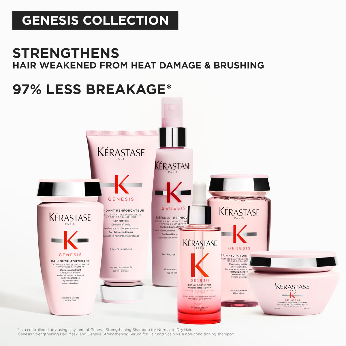 KÉRASTASE Genesis Thermique Blow Dry Primer 200g packaging