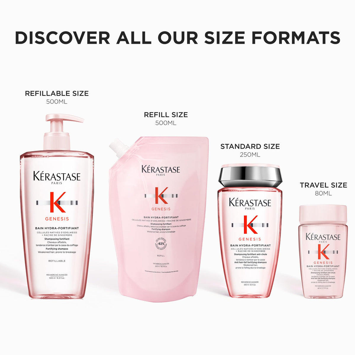 KÉRASTASE shampoo with ginger root and edelweiss flowers