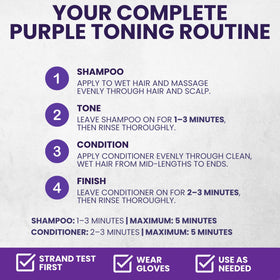 KESMEDIK Tea Tree Purple Shampoo and Conditioner Set packaging