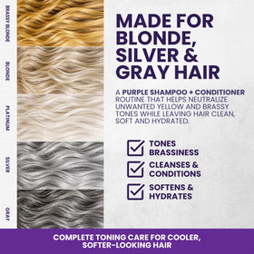 KESMEDIK Tea Tree Purple Shampoo and Conditioner Set side view