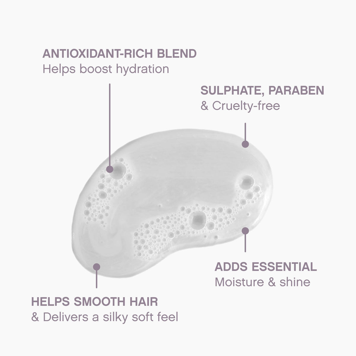 KEVIN.MURPHY HYDRATE-ME.WASH Hydrating Shampoo in a bathroom setting