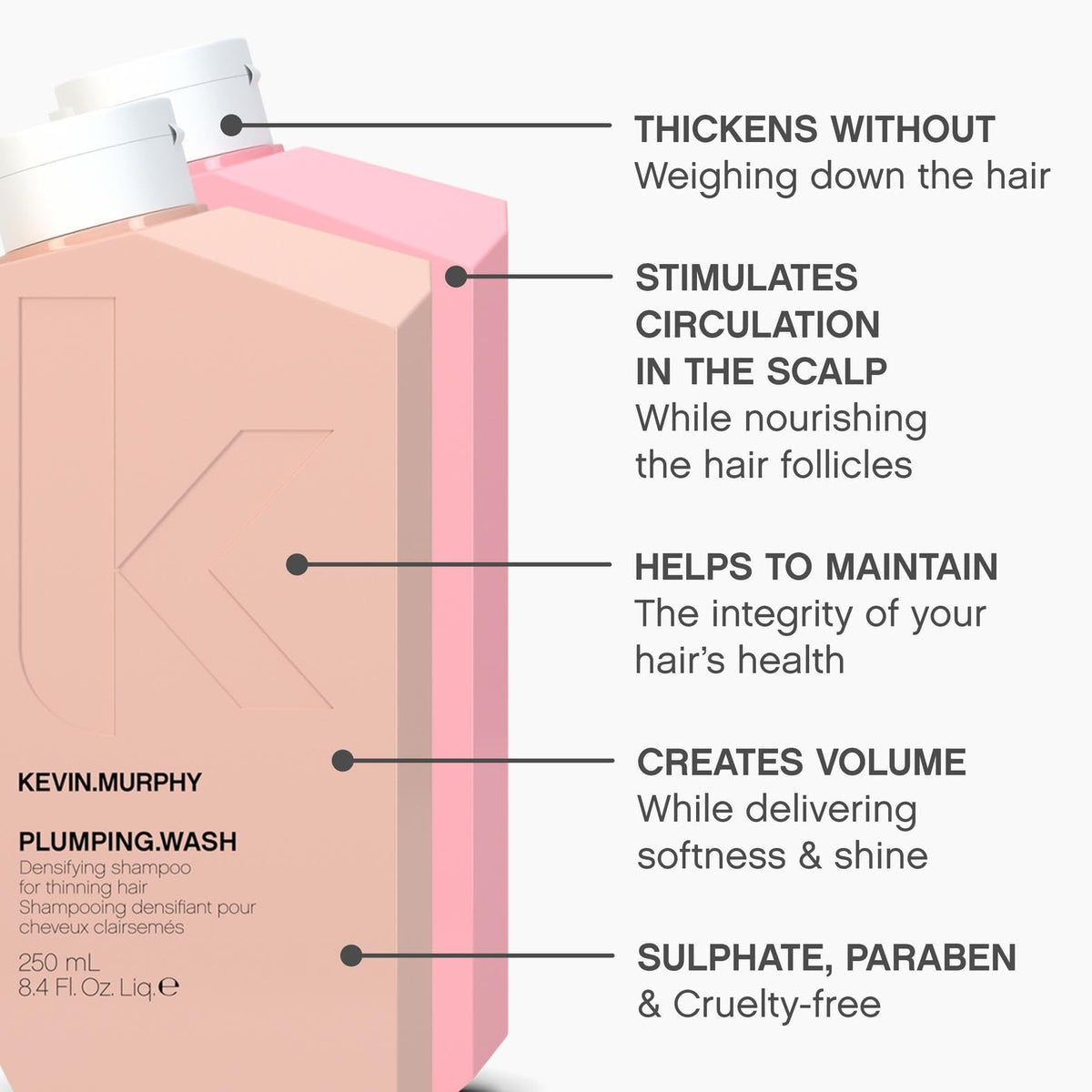 KEVIN.MURPHY PLUMPING.WASH shampoo bottle side view