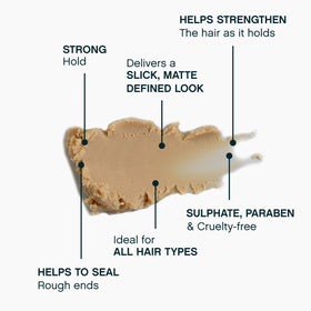 KEVIN.MURPHY ROUGH.RIDER Mouldable Styling Clay on a countertop