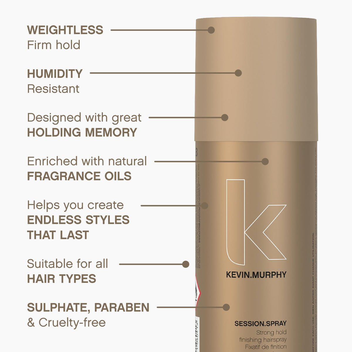 KEVIN.MURPHY SESSION.SPRAY packaging details