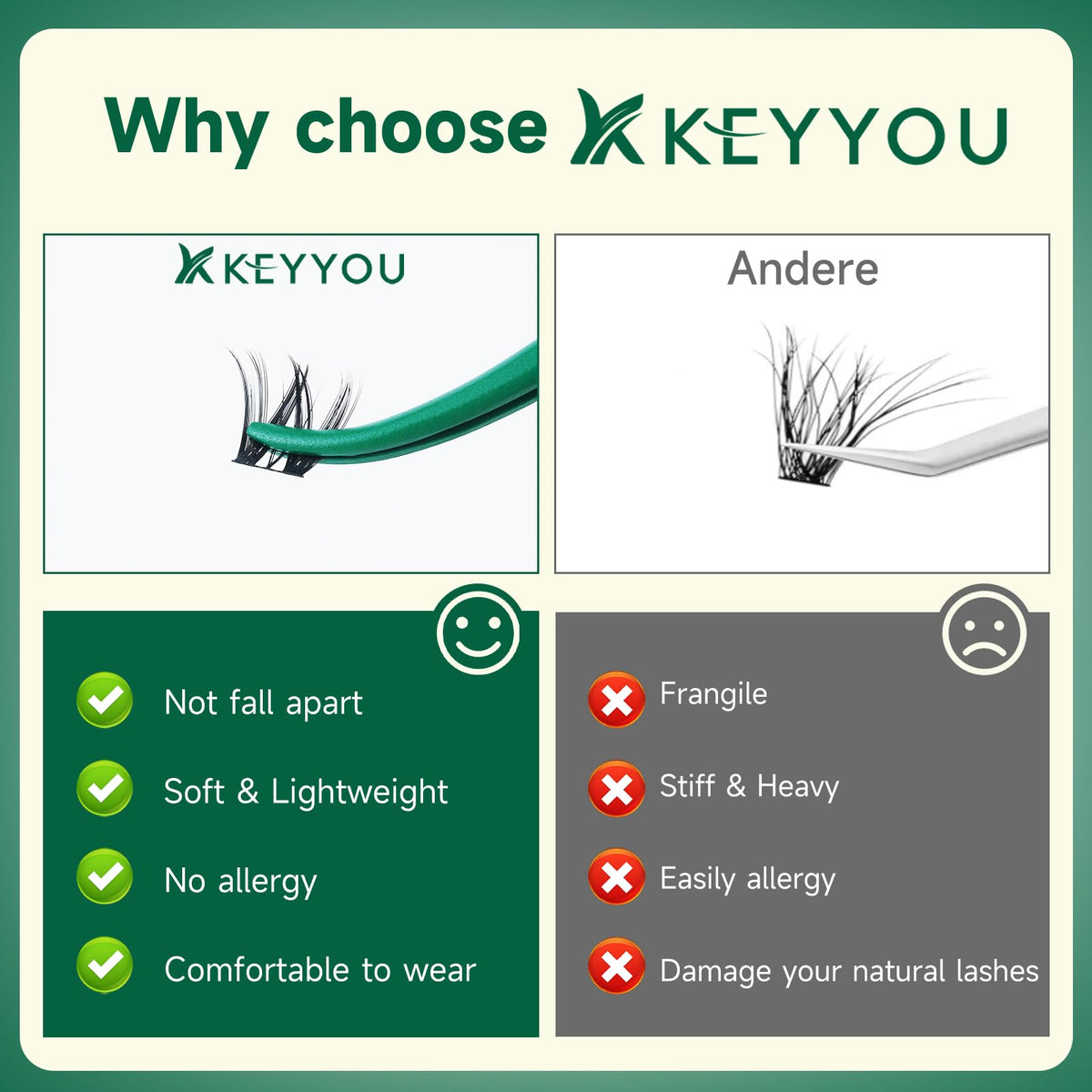 KEYYOU Flora Lash Clusters application with tweezers