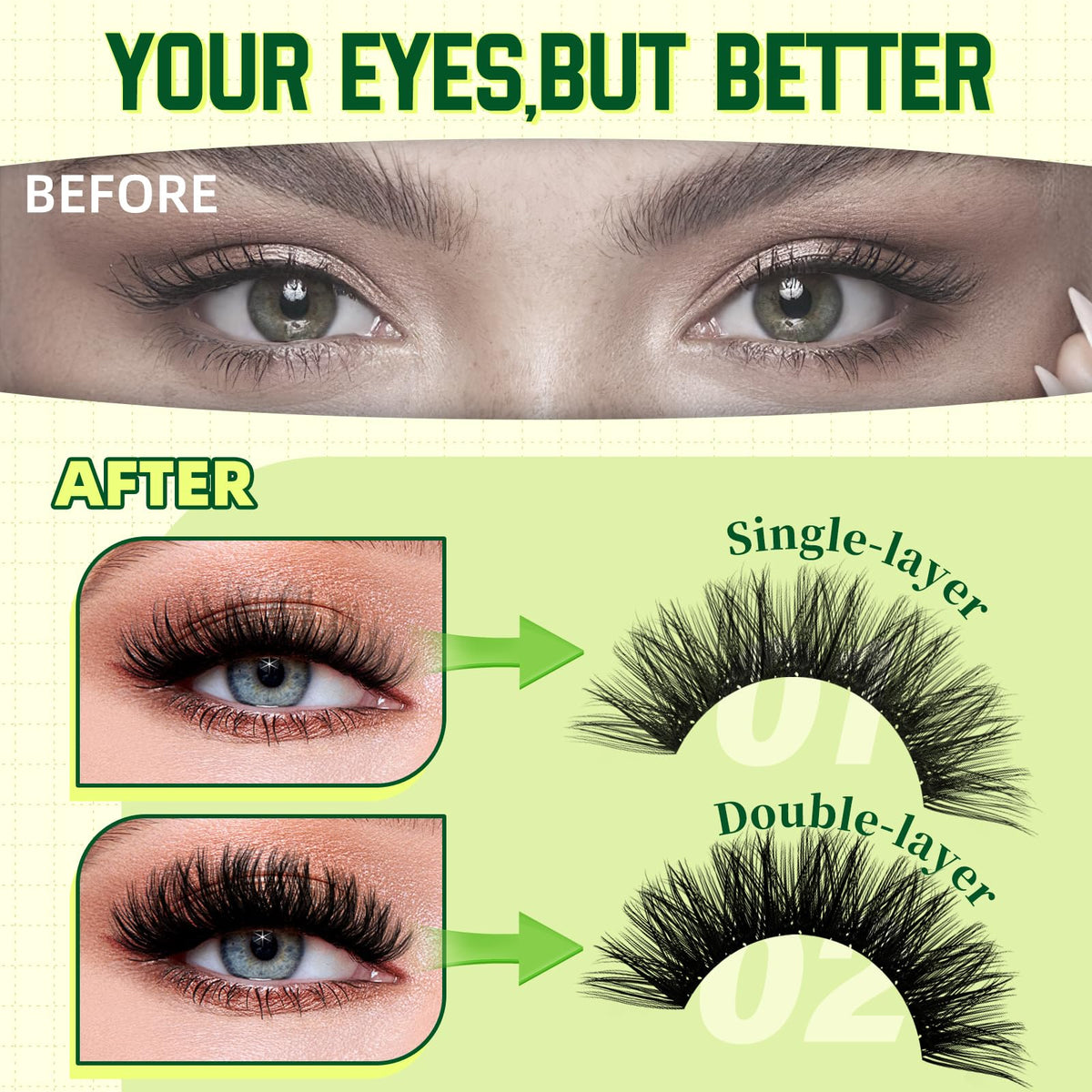 KEYYOU Lash Clusters Kit showing 144 clusters in various lengths
