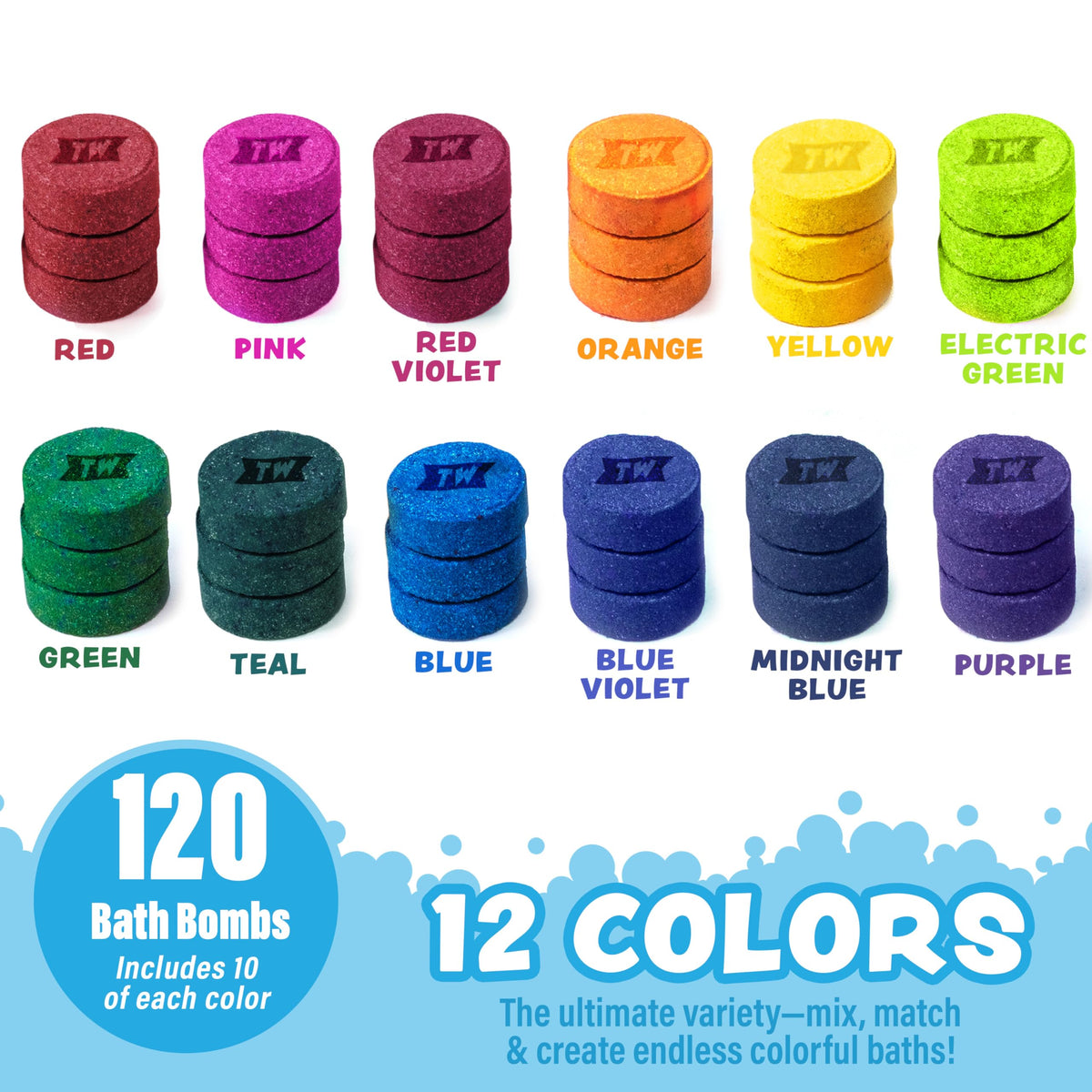 Kids enjoying a colourful bath with Tub Works Bath Color Pops
