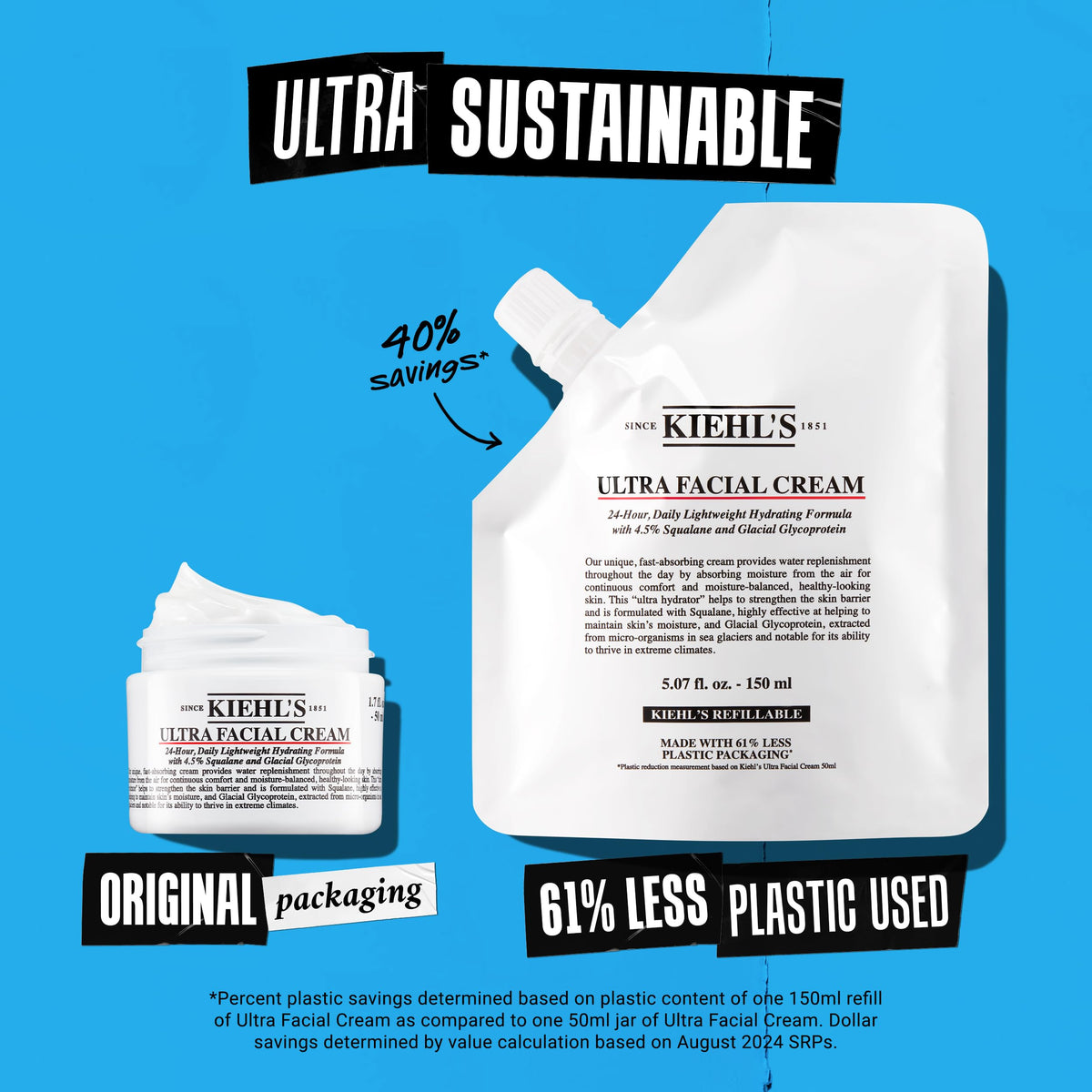 Kiehl's Ultra Facial Cream on a vanity