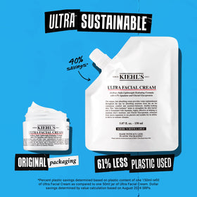 Kiehl's Ultra Facial Cream on a vanity