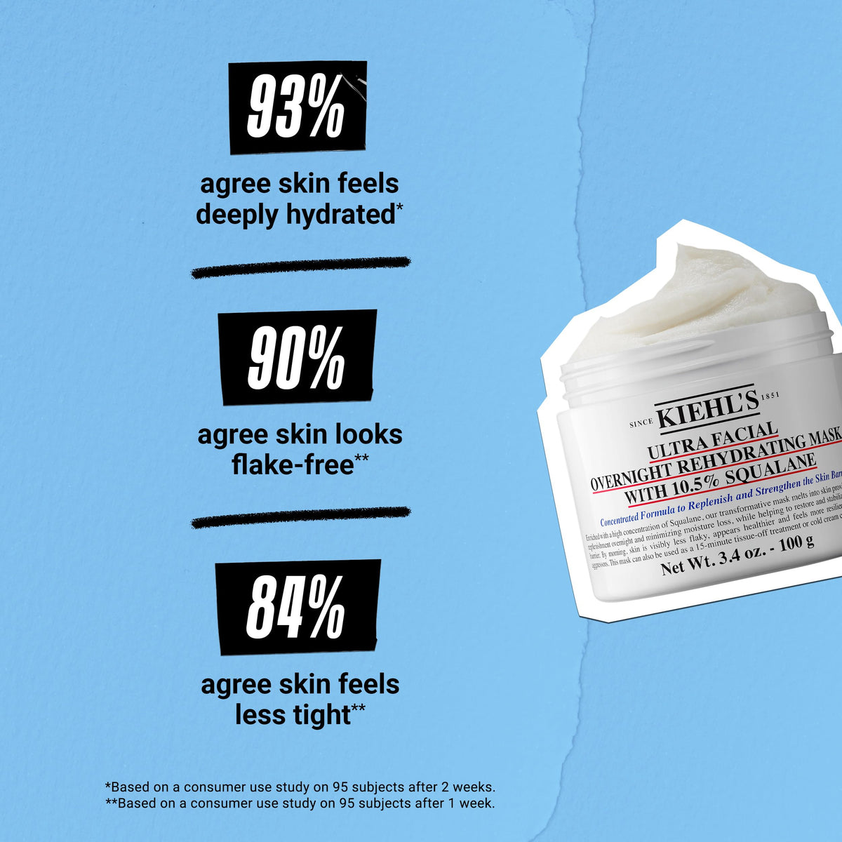 Kiehl's Ultra Facial Overnight Face Mask alongside other skincare products