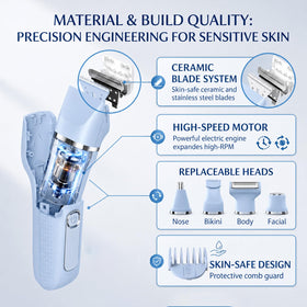 KINGTEE 5-in-1 Trimmer with interchangeable heads displayed