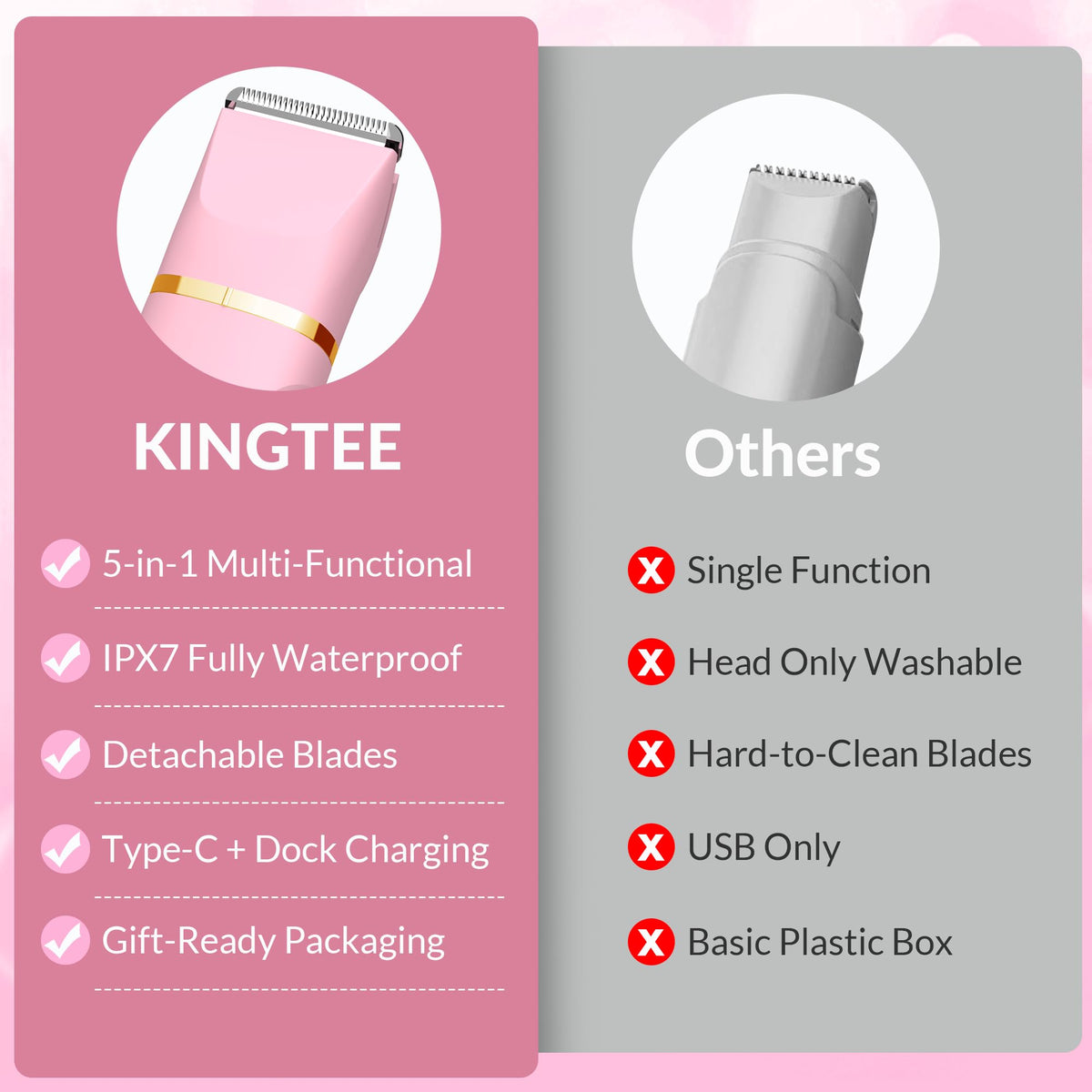 KINGTEE bikini trimmer in elegant packaging for gifting