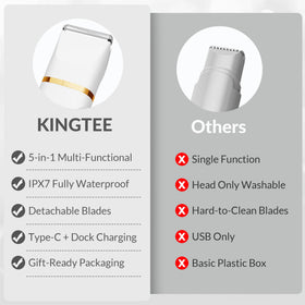 KINGTEE bikini trimmer in elegant packaging, ideal for gifting