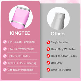 KINGTEE trimmer packaging showing product details