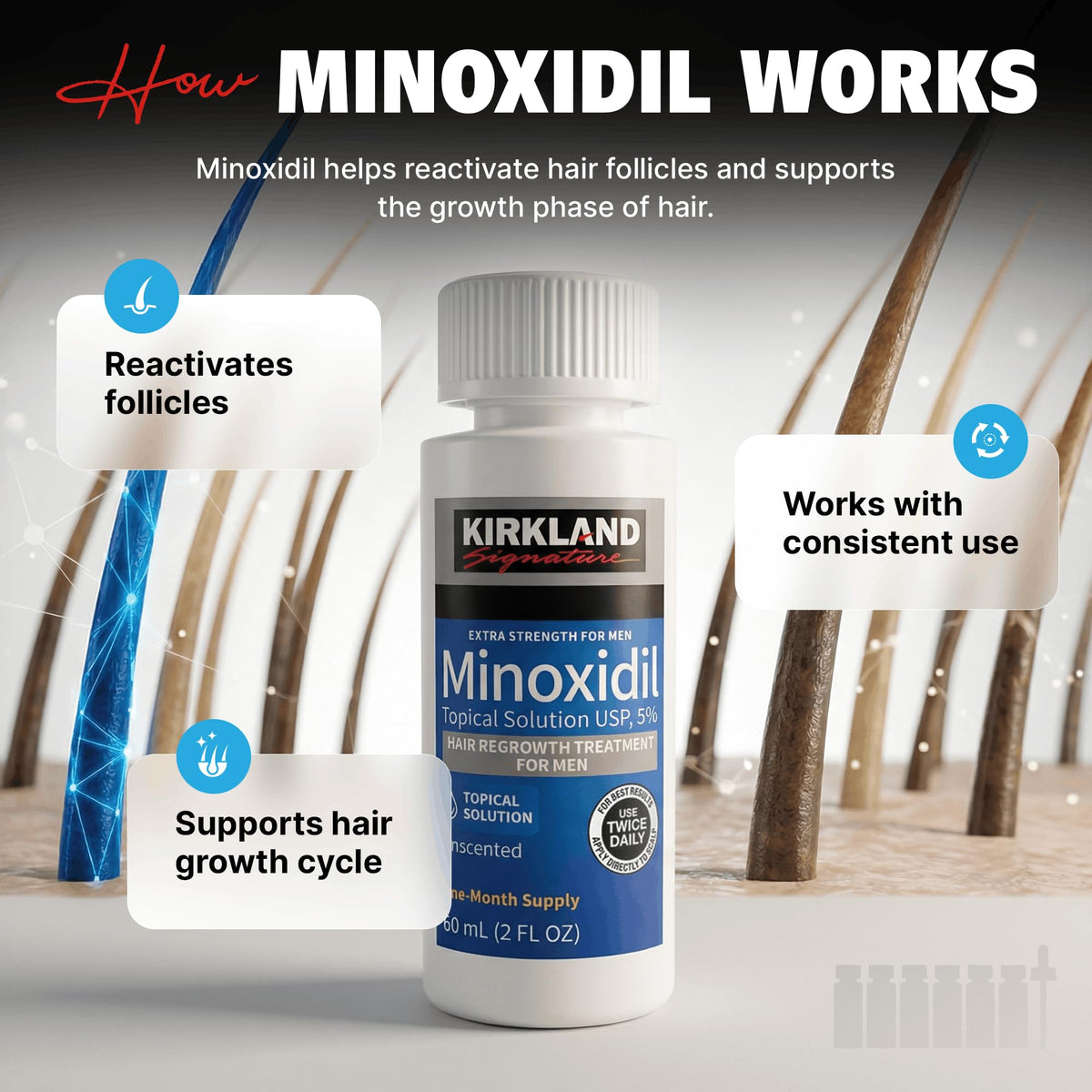 KIRKLAND Minoxidil 5% instructional guide included