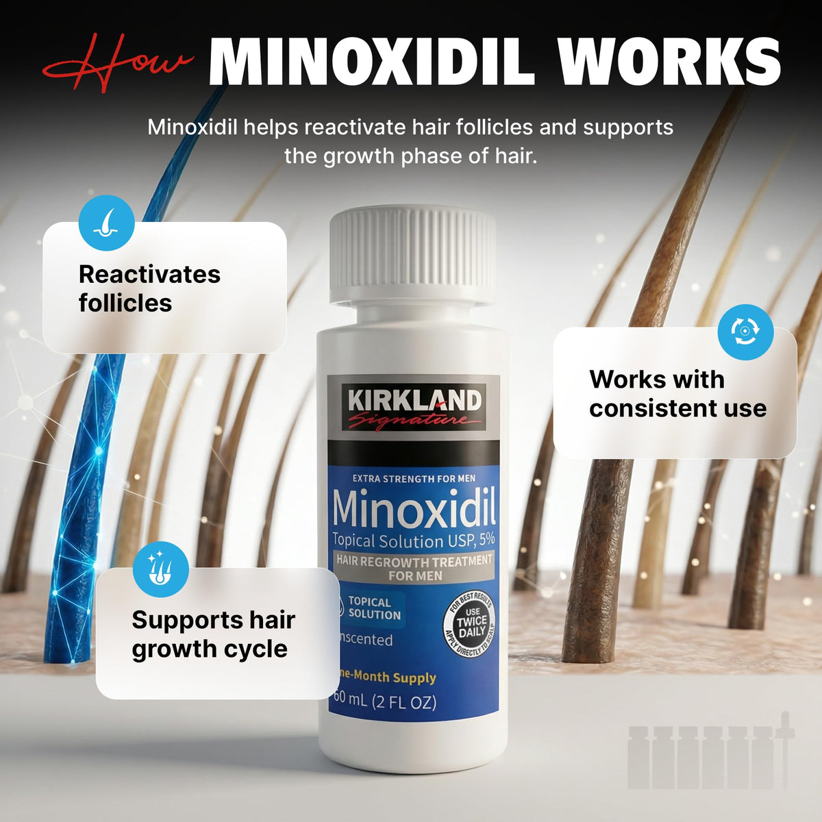 KIRKLAND Minoxidil 5% packaging side view