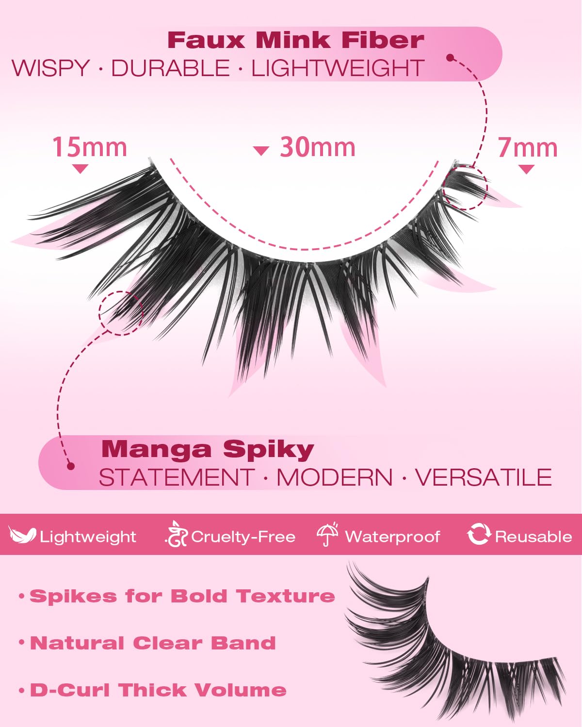 Kiromiro Bunny Lashes worn on model's eyes