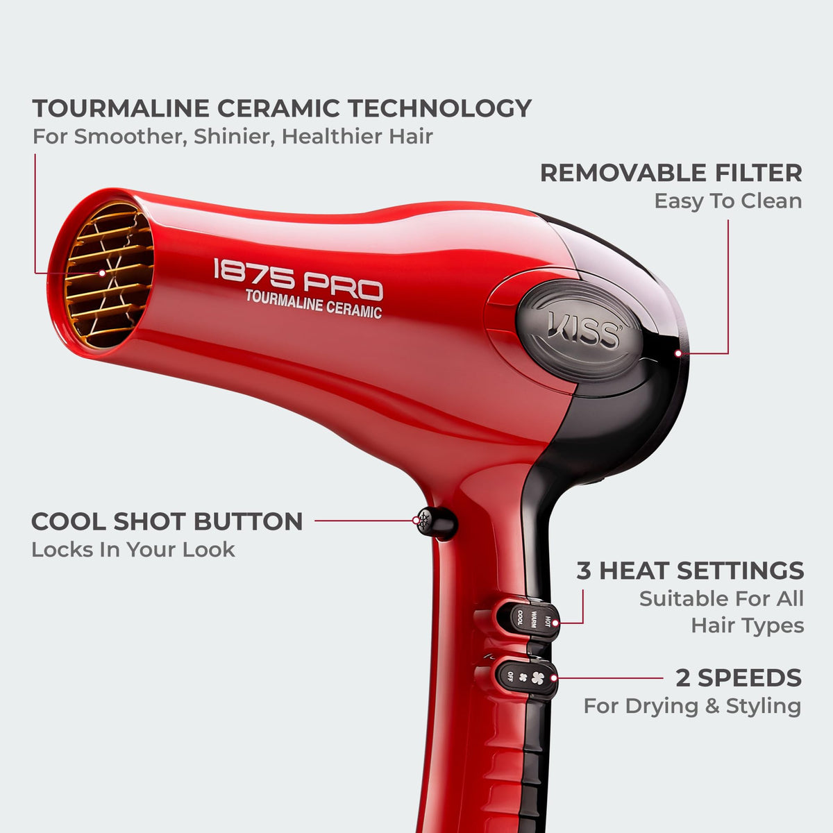 KISS hair dryer showing removable filter cap