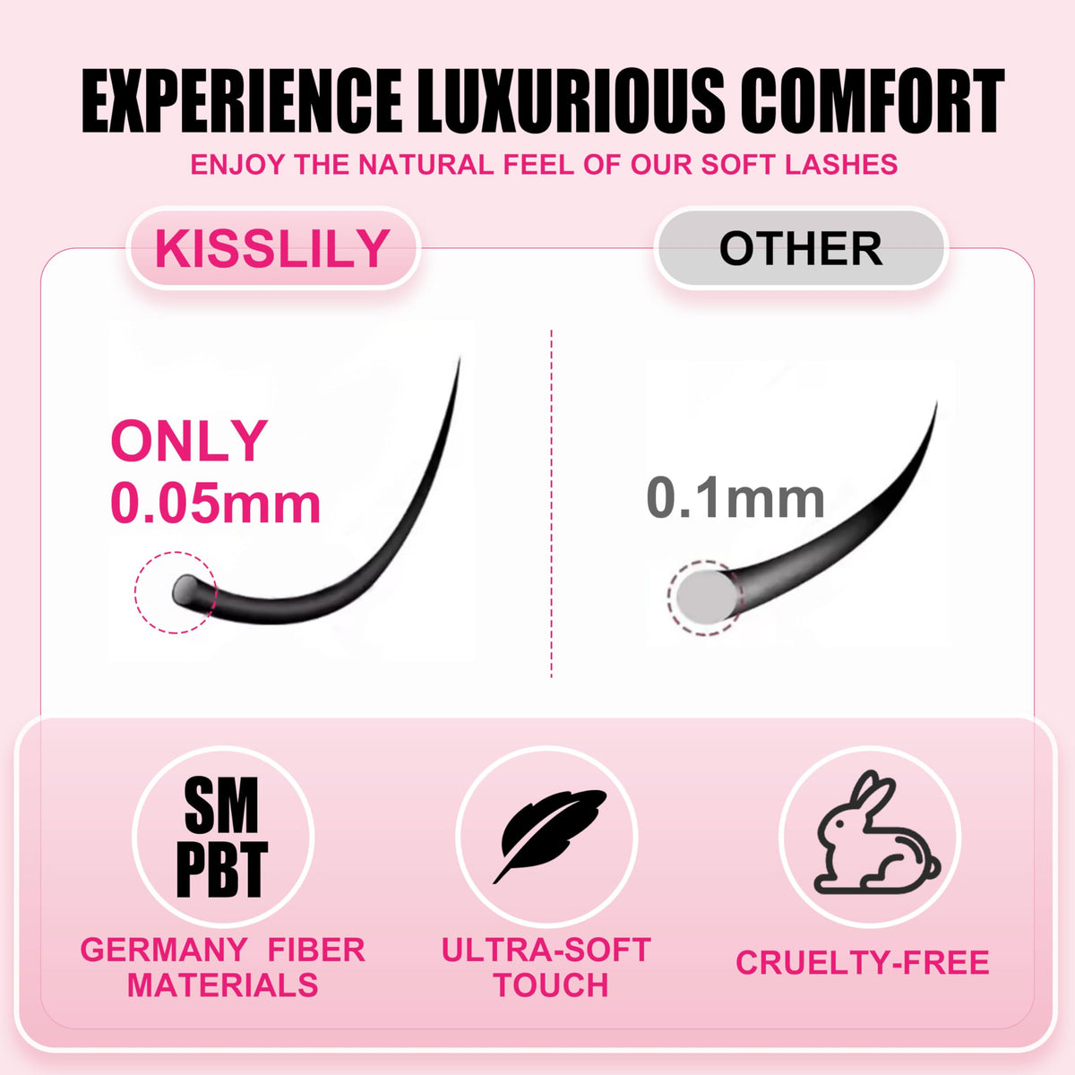 Kisslily lash clusters kit with bond and seal included