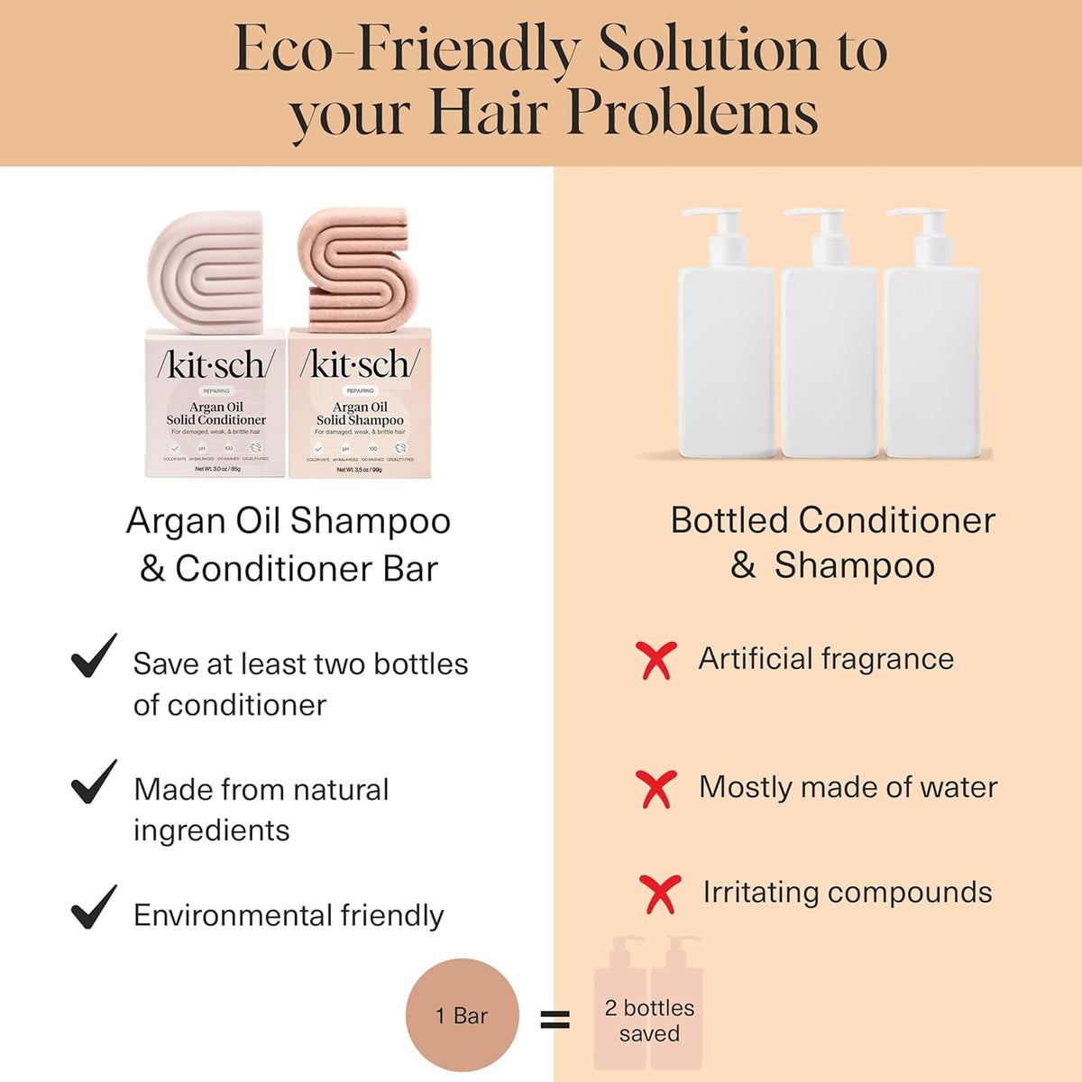 Kitsch Argan Oil Conditioner Bar in use