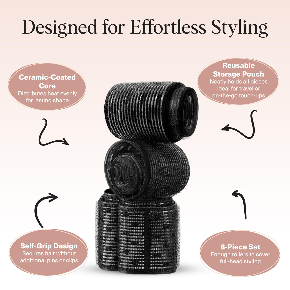 Kitsch Ceramic Hair Rollers in a travel-friendly setup