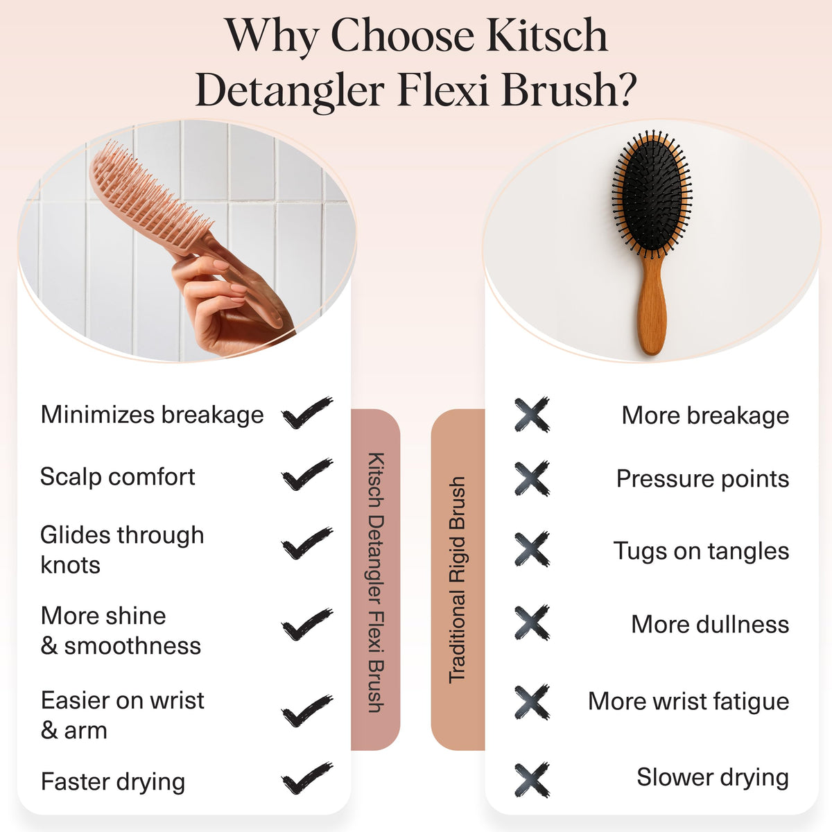 Kitsch Flexi Flow Detangler Brush back view