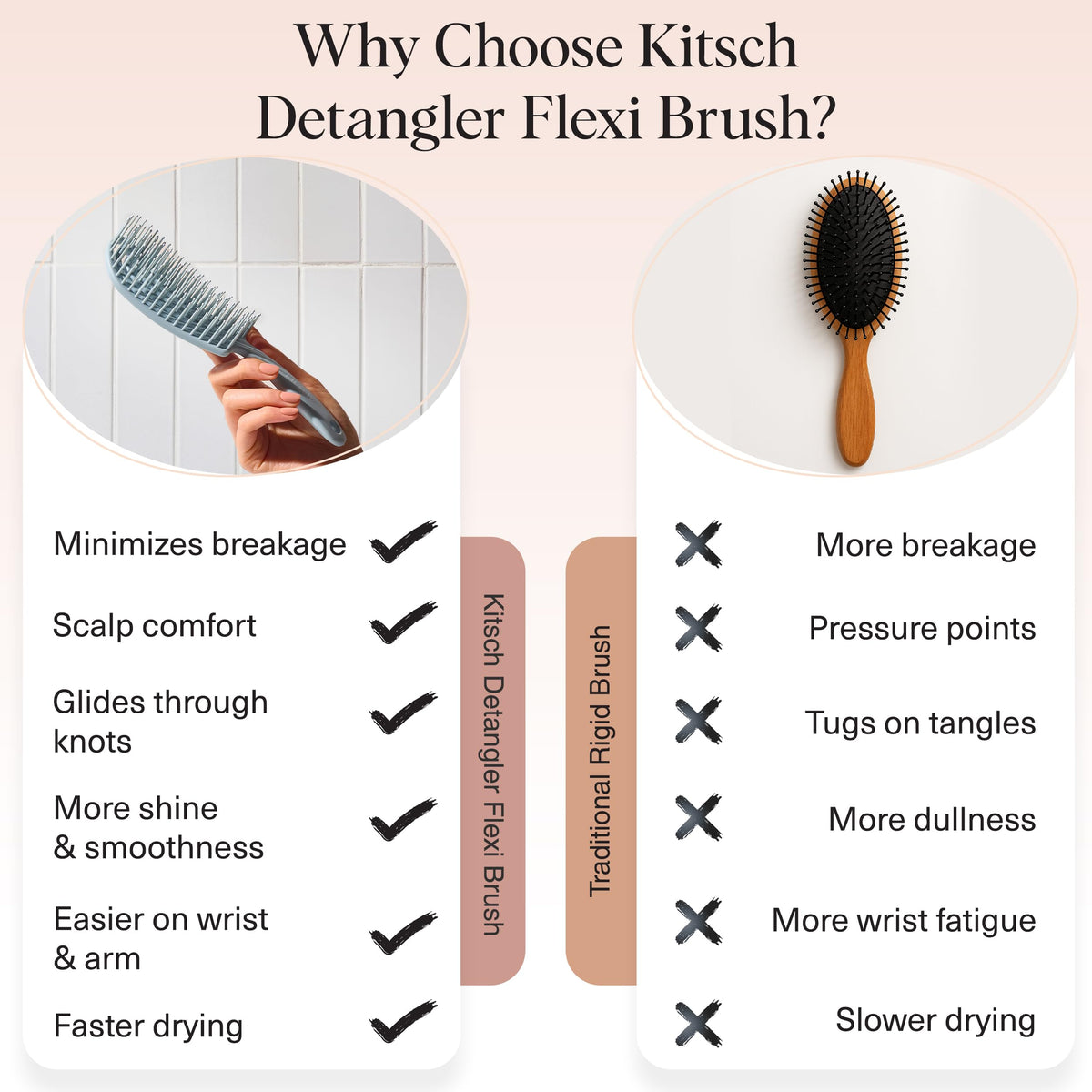 Kitsch Flexi Flow Detangler Brush side view
