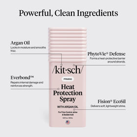 Kitsch Heat Protection Spray ingredients list