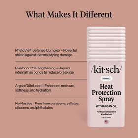 Kitsch Heat Protection Spray mist application on hair