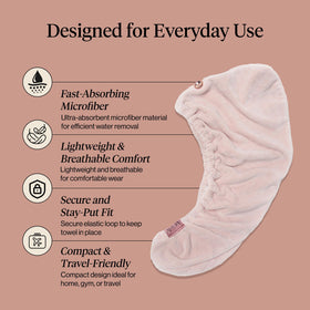 Kitsch Microfiber Hair Towel Wrap in use on wet hair