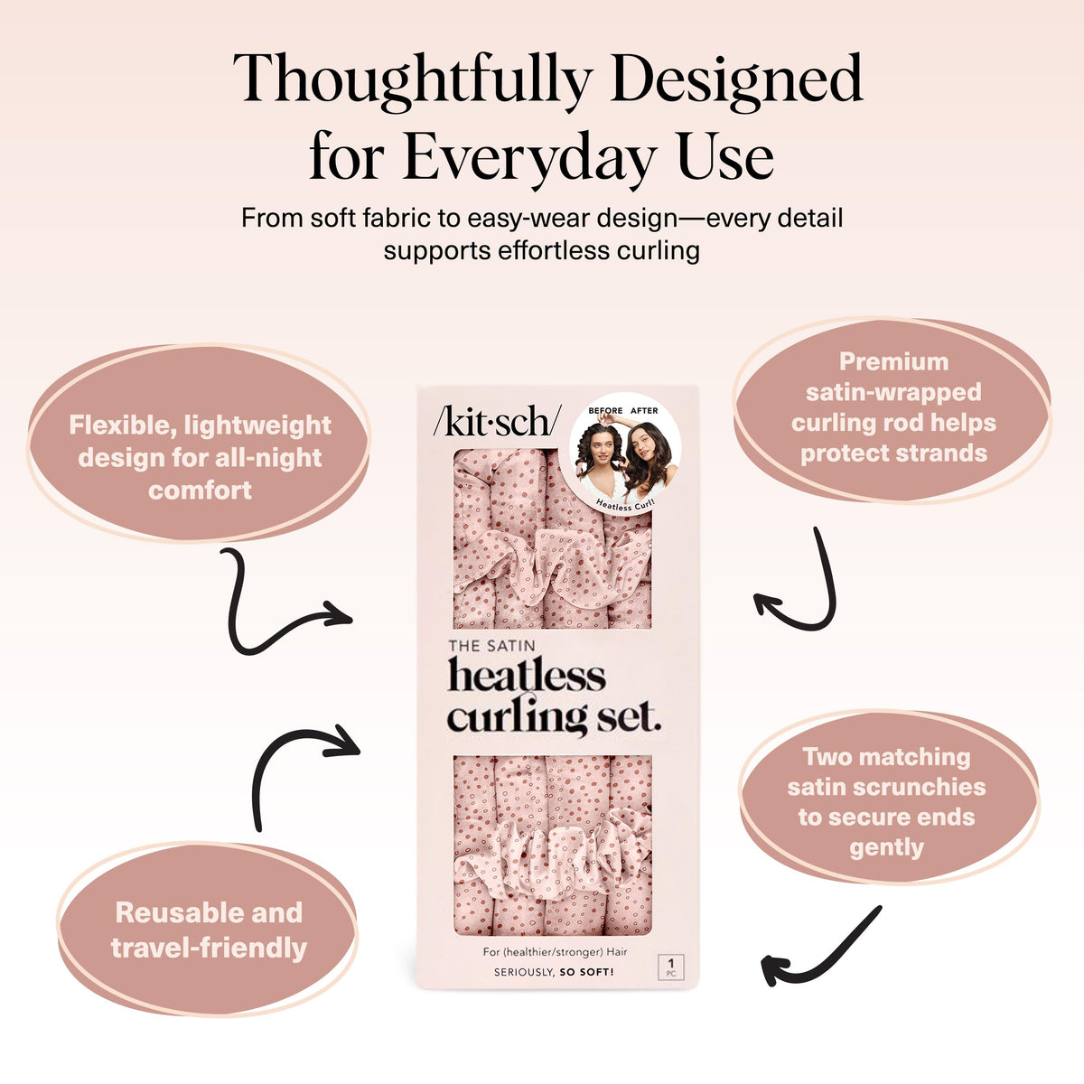 Kitsch Satin Heatless Curls Overnight Set packaging