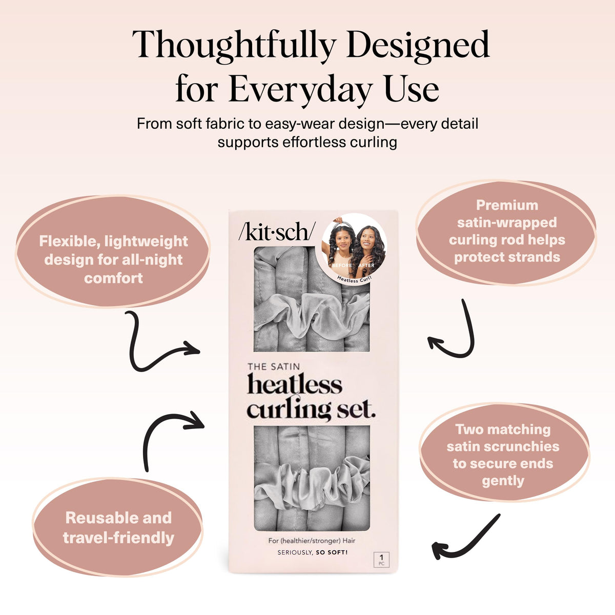 Kitsch Satin Heatless Curls Overnight Set packaging