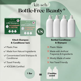 Kitsch Shampoo and Conditioner Set packaging