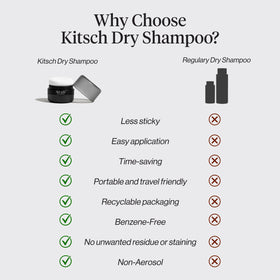 Kitsch Volumizing Rice Protein Dry Shampoo Powder Puff compact size