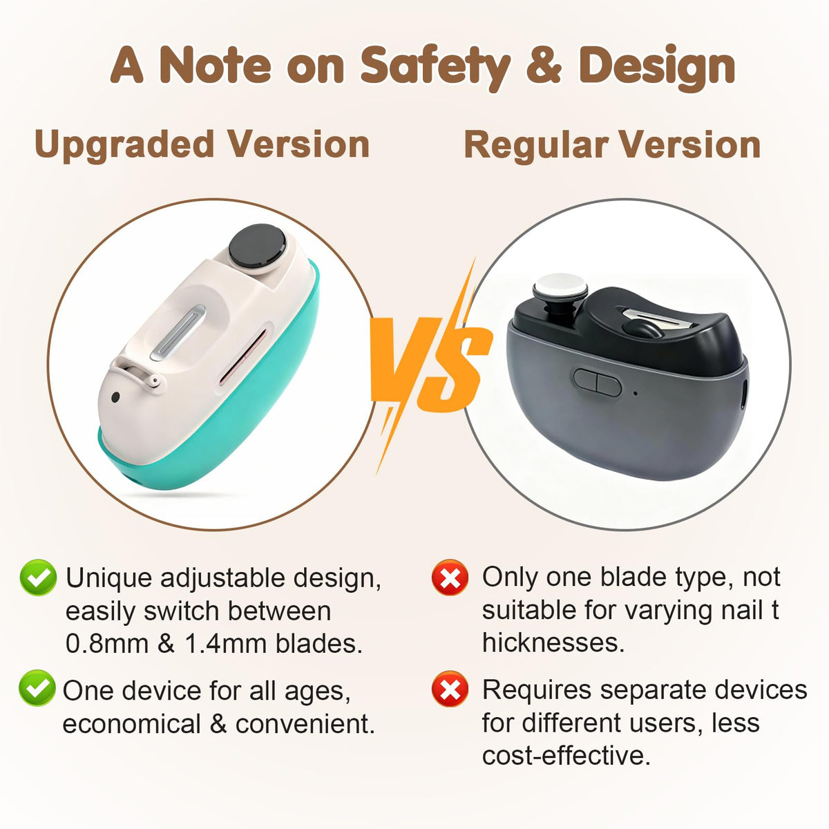 Kiwtreby electric nail clipper with built-in LED light