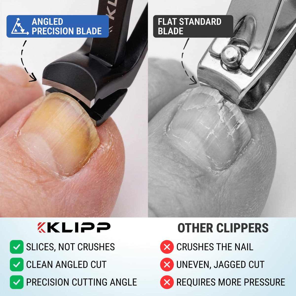 KLIPP Toenail Clippers ergonomic handle side view