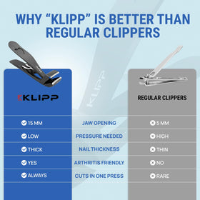KLIPP Toenail Clippers on a bathroom counter