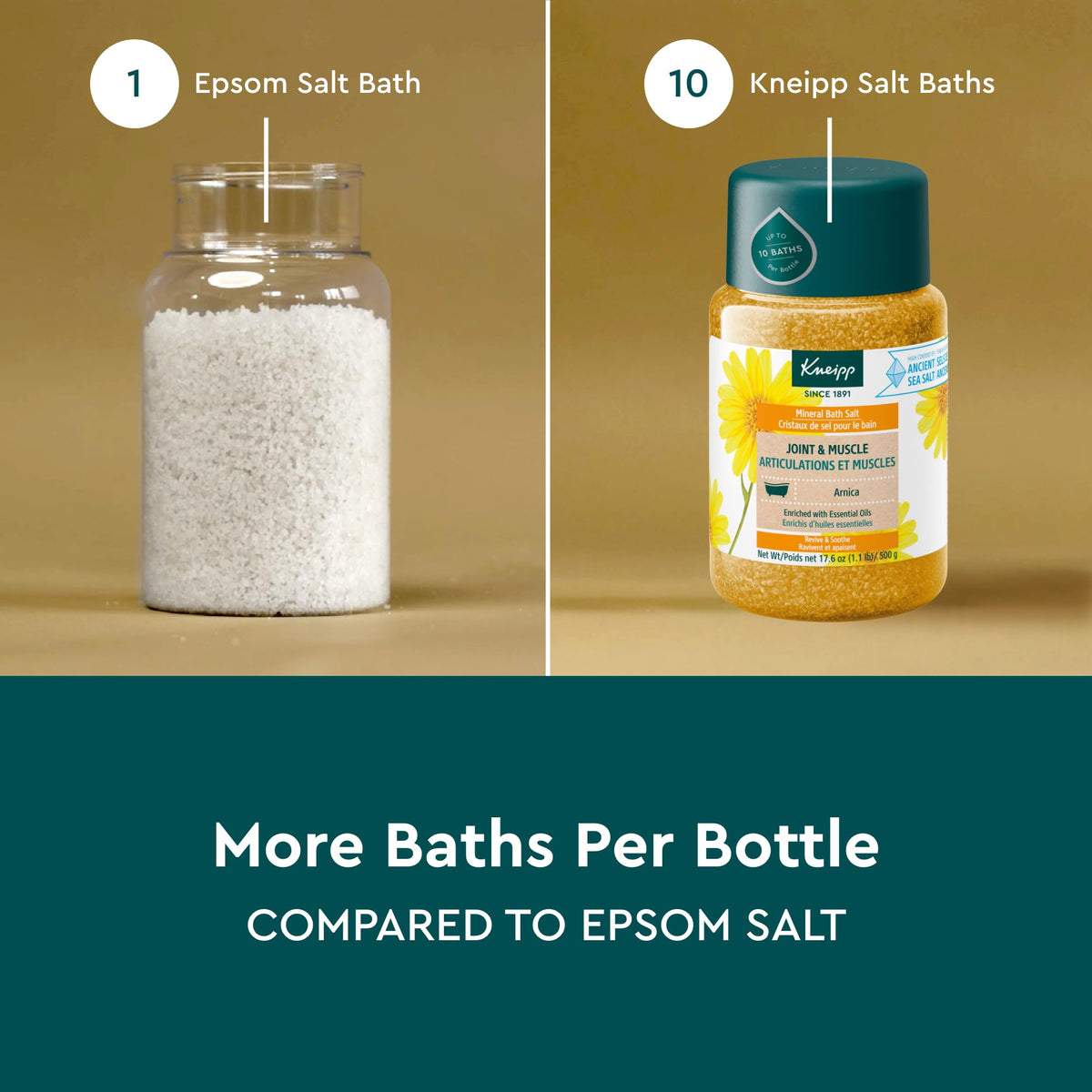 Kneipp bath salt in a bowl with water and flowers