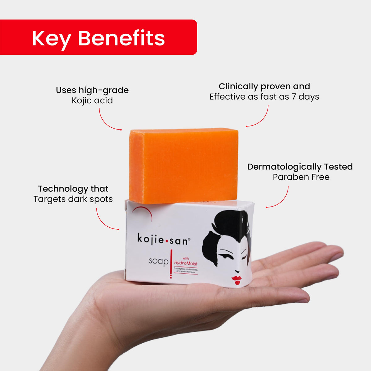 Kojie San Skin Soap Original Kojic Acid 65g in use