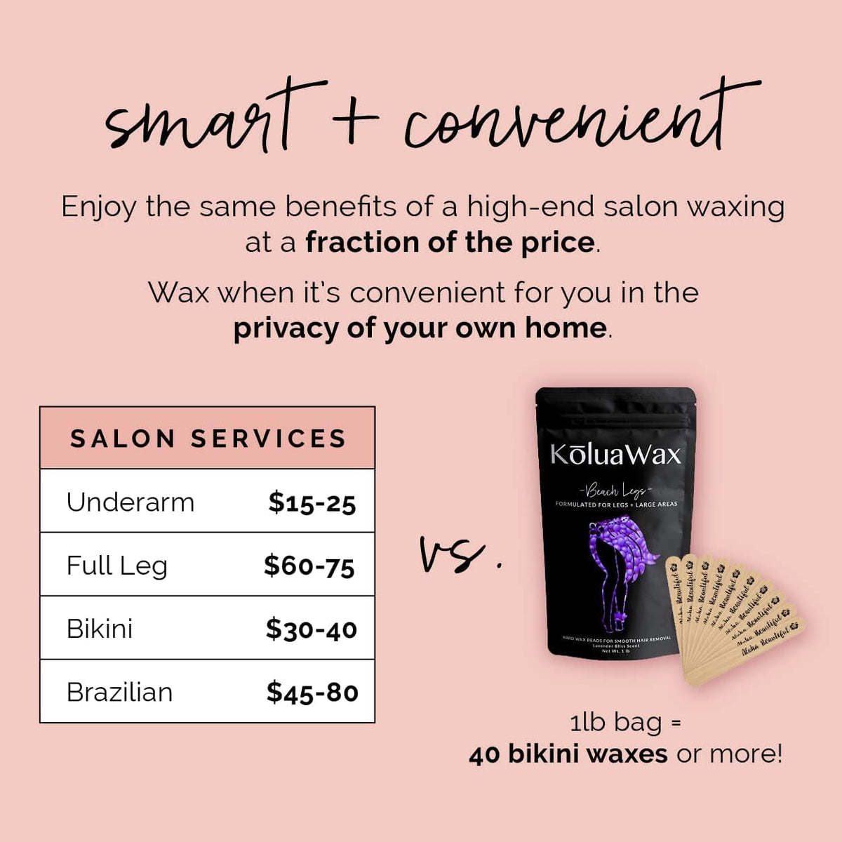 KoluaWax Wax Beads Lavender application process