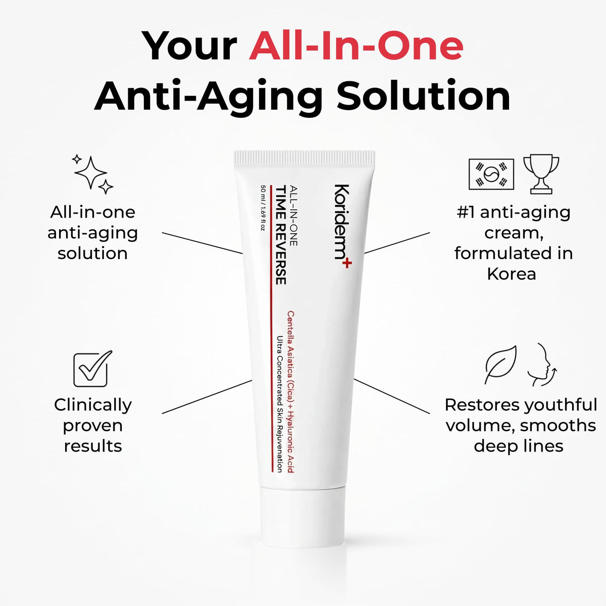 Koriderm Time Reverse Cream application on hand