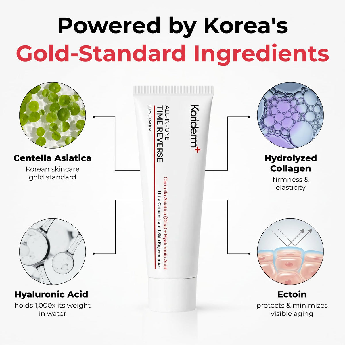 Koriderm Time Reverse Cream in a bathroom setting