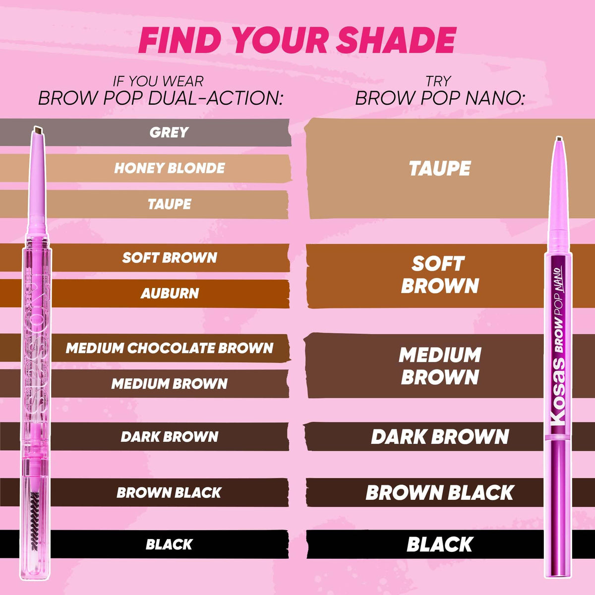 Kosas Brow Pop Nano Ultra-Fine Eyebrow Pencil close-up of tip