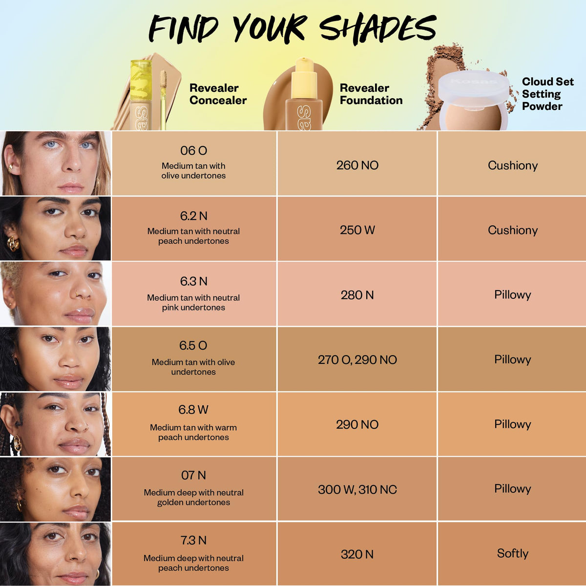 Kosas Revealer Concealer 07 N with makeup brushes