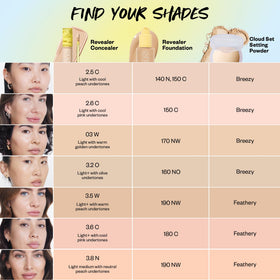 Kosas Revealer Concealer displayed with other beauty products