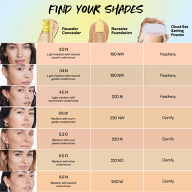 Kosas Revealer concealer on makeup vanity